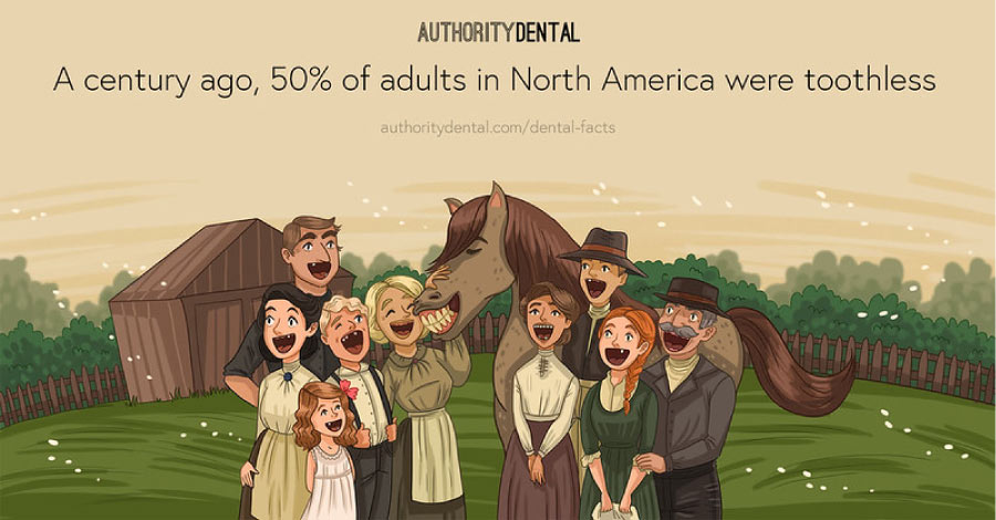 Cartoon showing 50% of adults were missing teeth in the last century.
